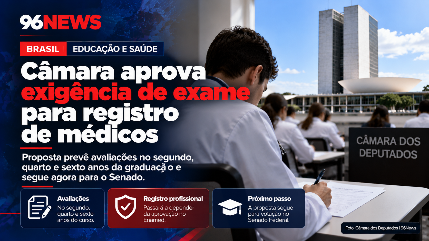 Câmara aprova exigência de exame para registro de médicos; proposta segue ao Senado