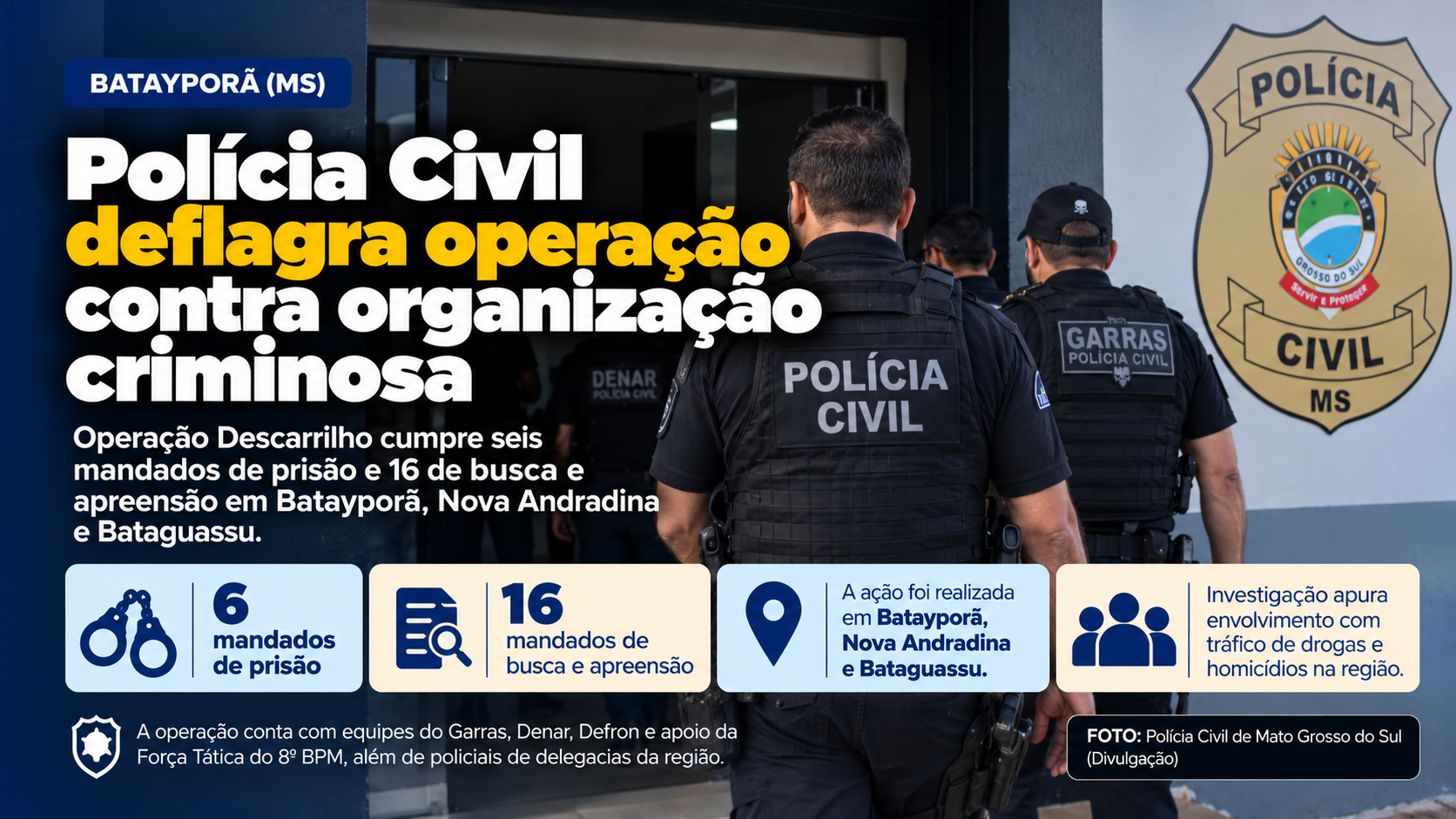Polícia Civil deflagra operação contra organização criminosa investigada por homicídios em Batayporã